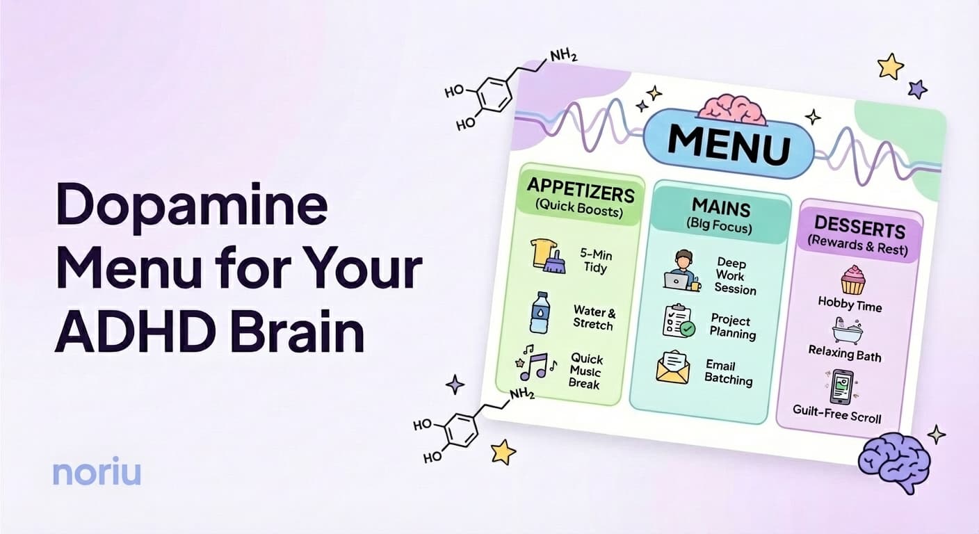 A dopamine menu showing tasks sorted by energy level: rest, low, medium, and high